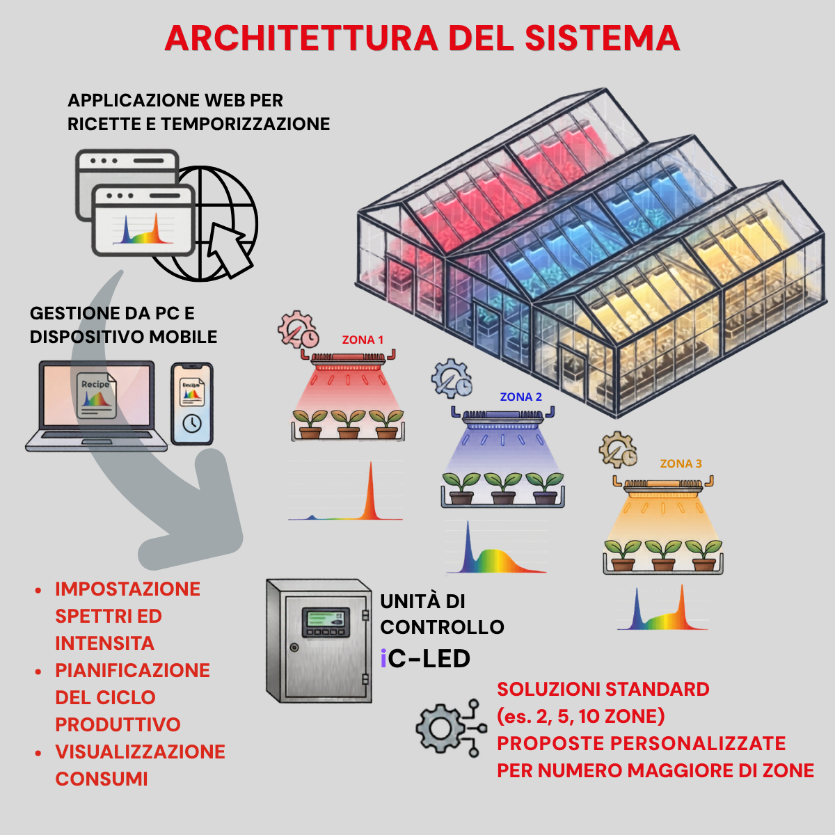 icled1 (1)